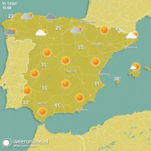 Climat Espagne