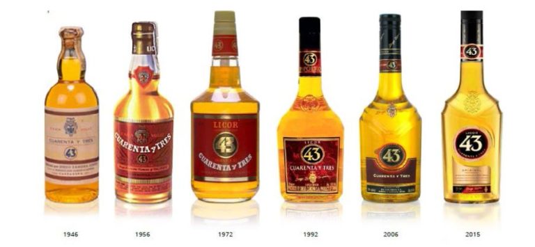 10 des boissons typiques à siroter pendant vos vacances en Espagne